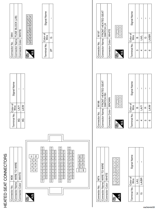 Nissan Rogue Service Manual: Heated seat system - Wiring diagram - Seat